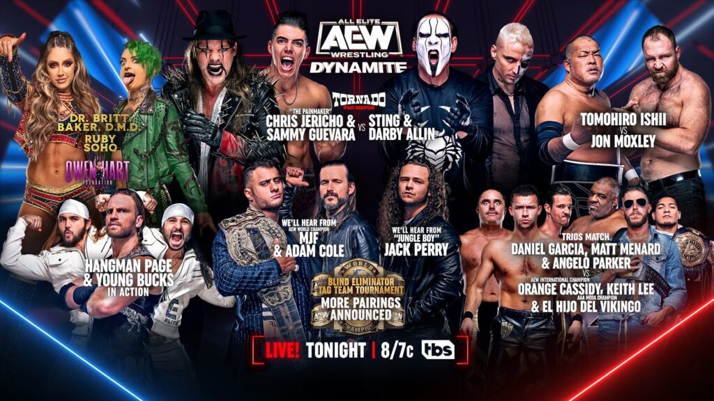 Resultados AEW Dynamite Del 28 De Junio De 2023