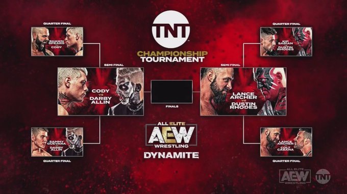 Torneo para un nuevo campeón en AEW Dynamite.