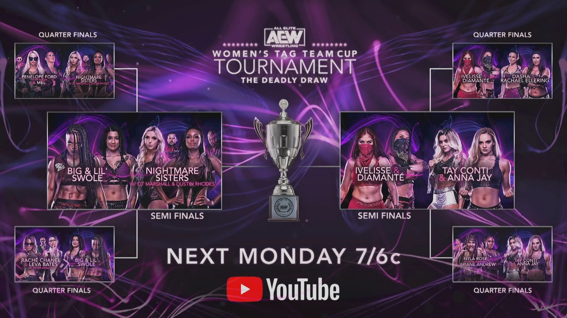 AEW Women’s Tag Team Cup Tournament – Semifinales