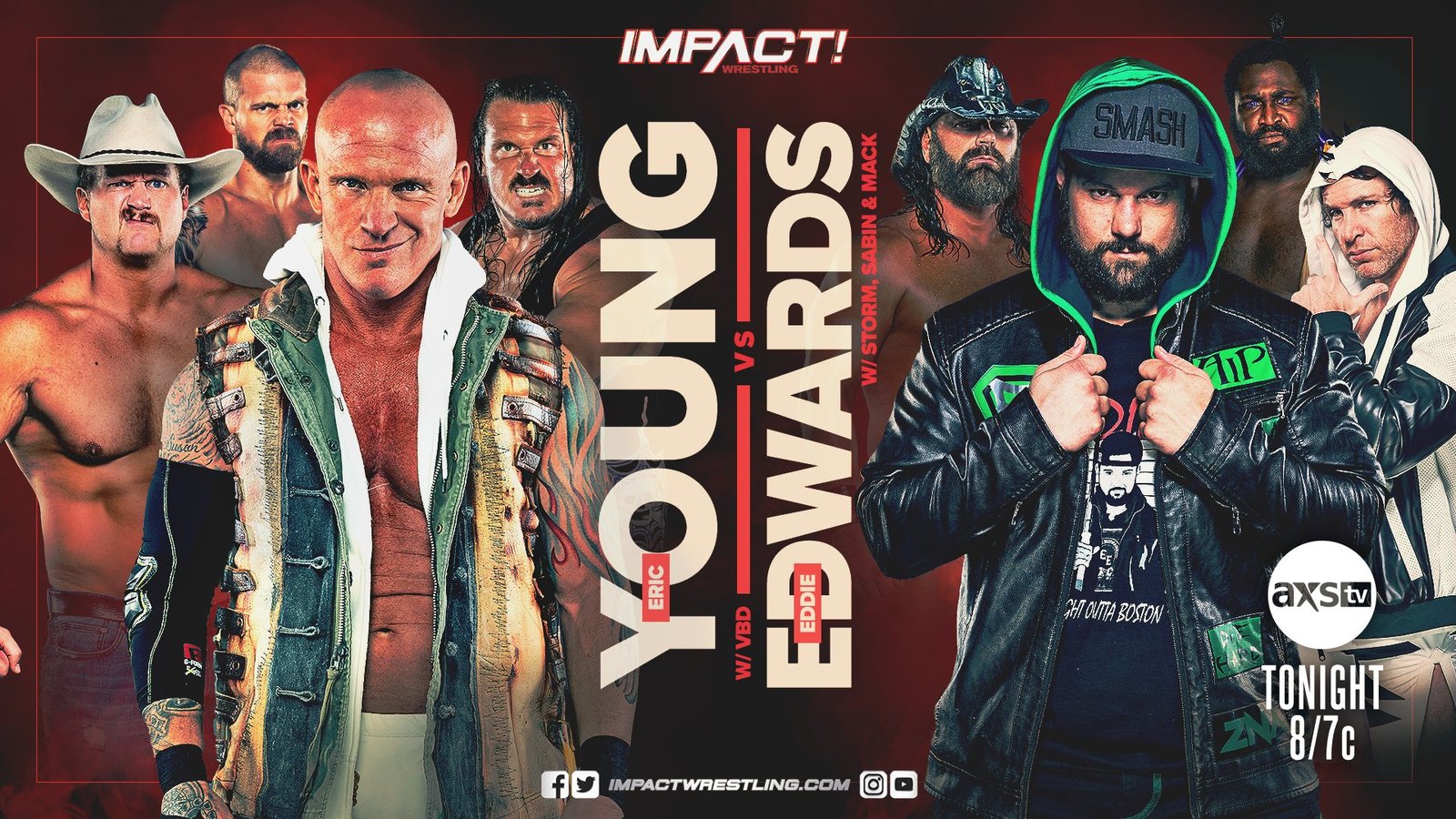 impact-wrestling-rating