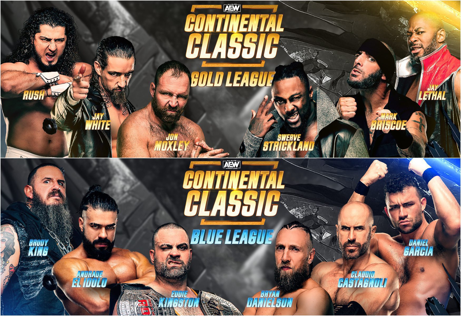 Puntajes actualizados del AEW Continental Classic